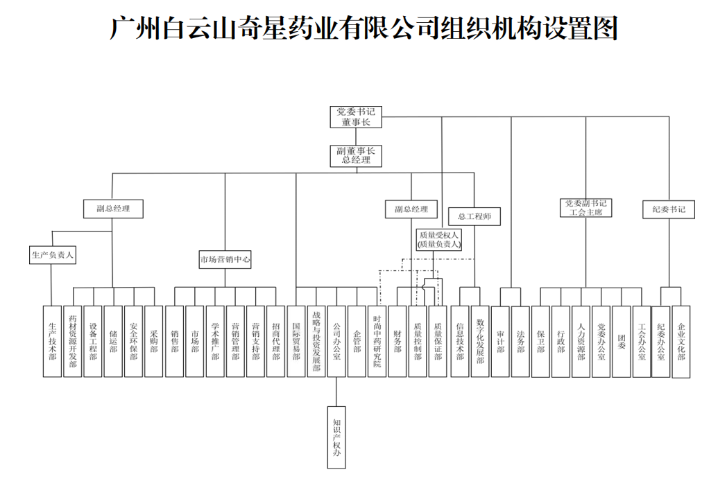 8188cc威尼斯(中国)有限公司官网