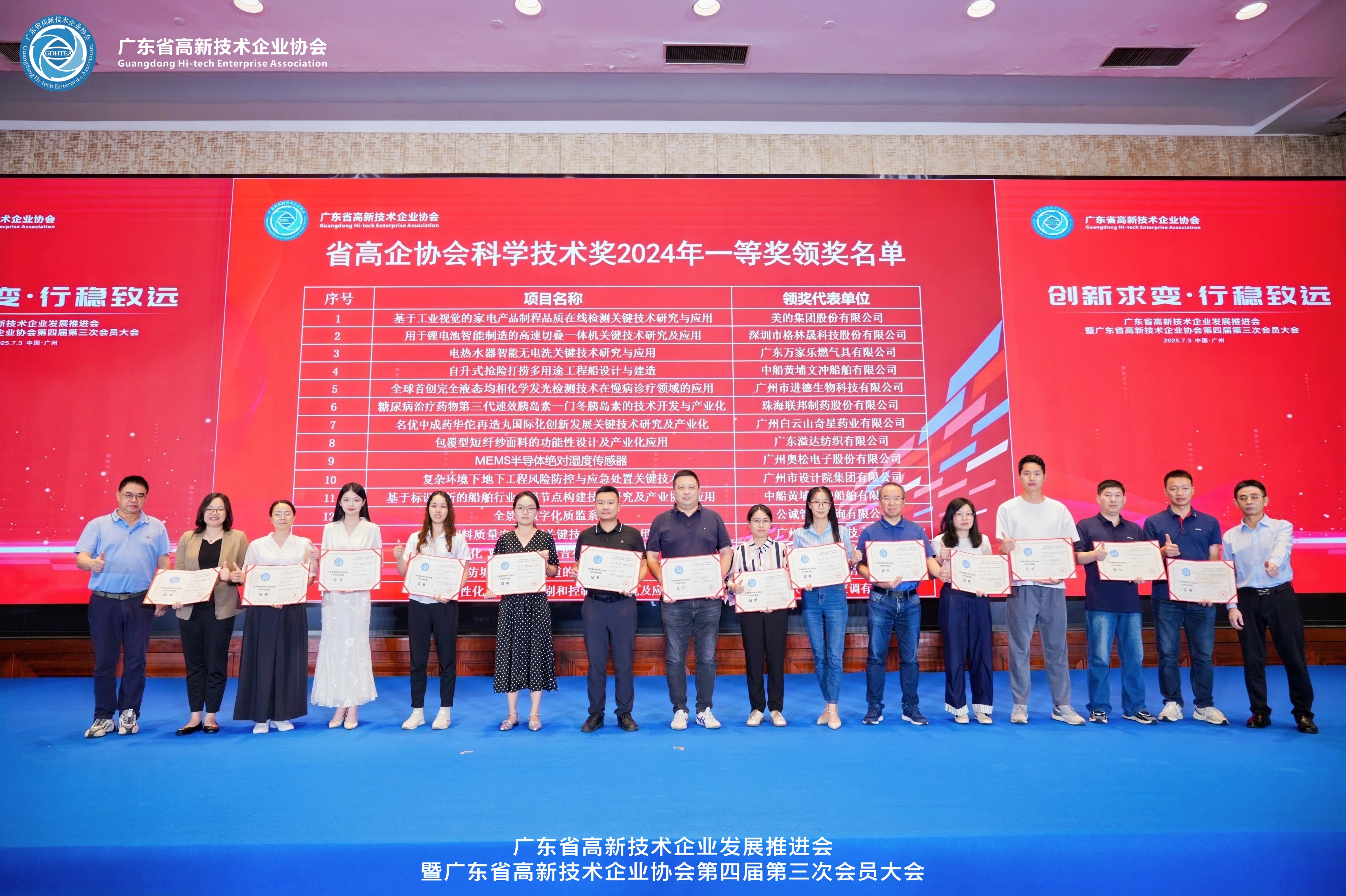 8188cc威尼斯(中国)有限公司官网